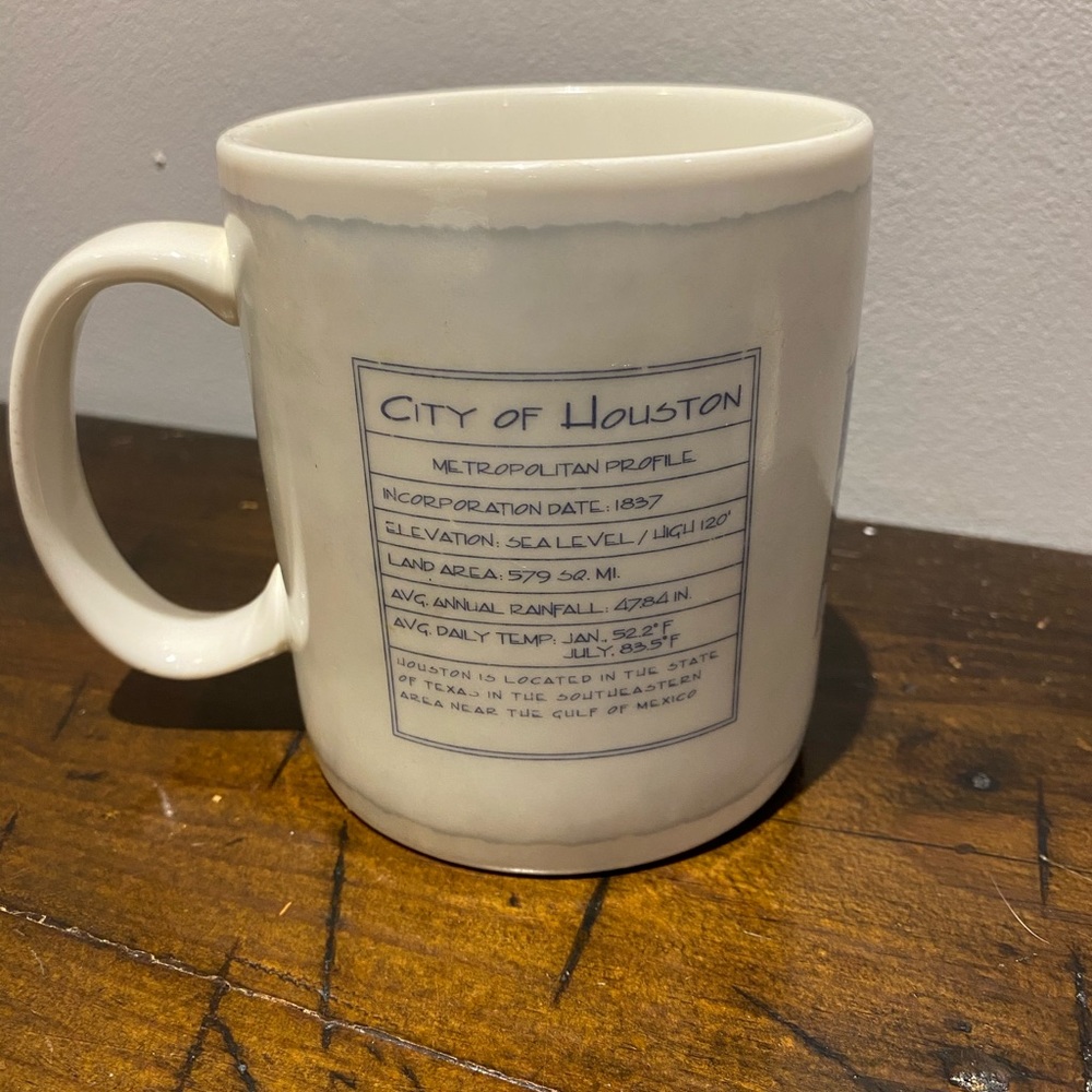 Starbucks Houston Mug 2007 - Picture 4 of 5